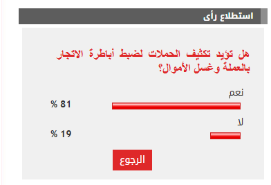 الاستطلااااااااااااااااااااااااااااااع