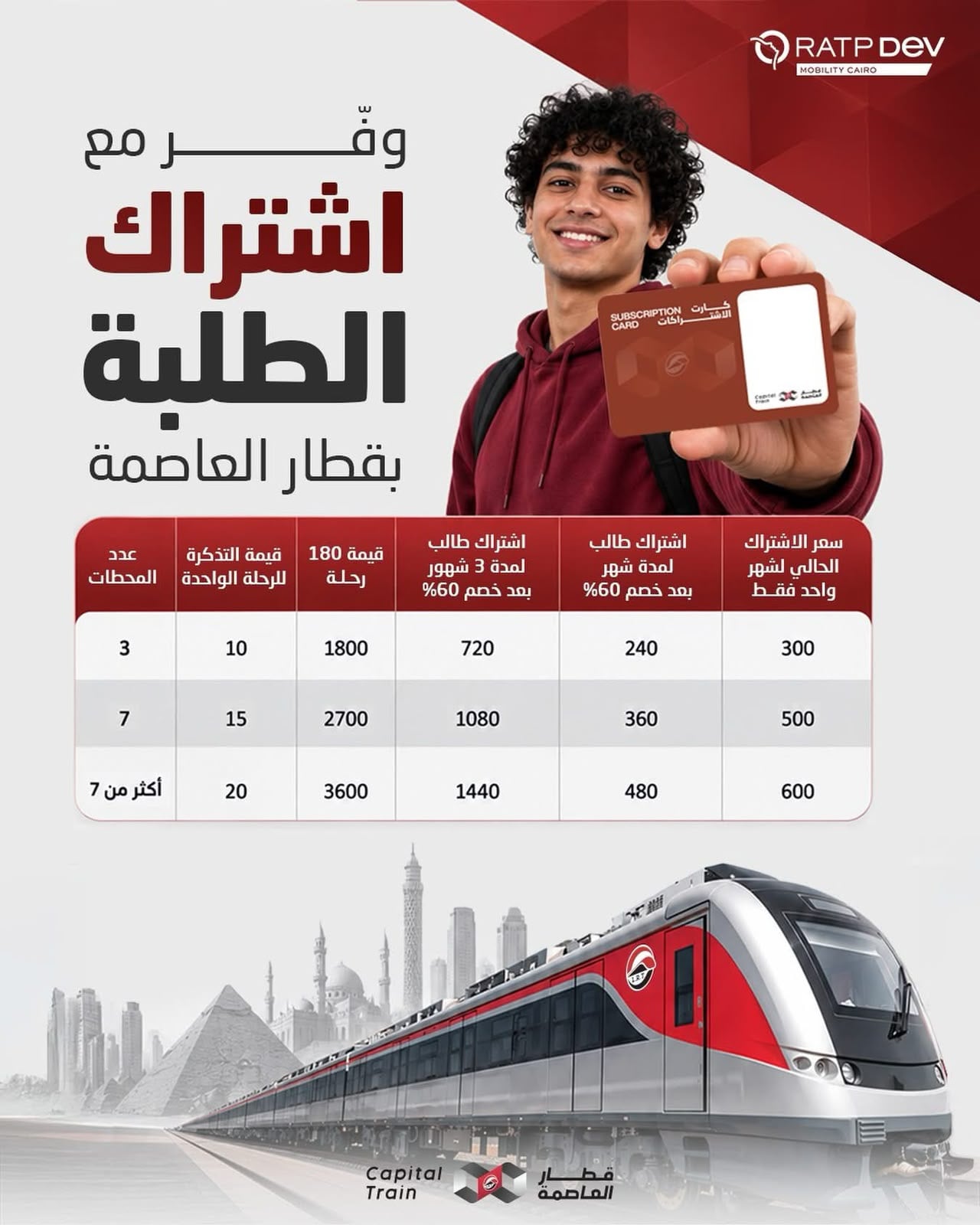 اشتراك الطلبة