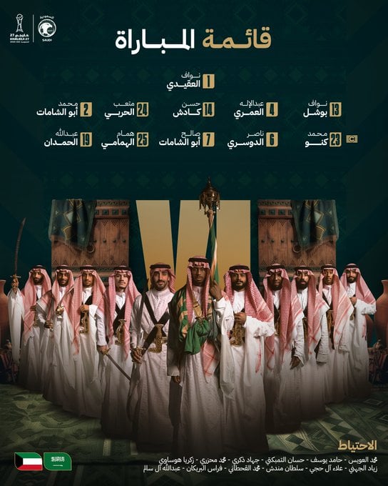 تشكيل السعودية