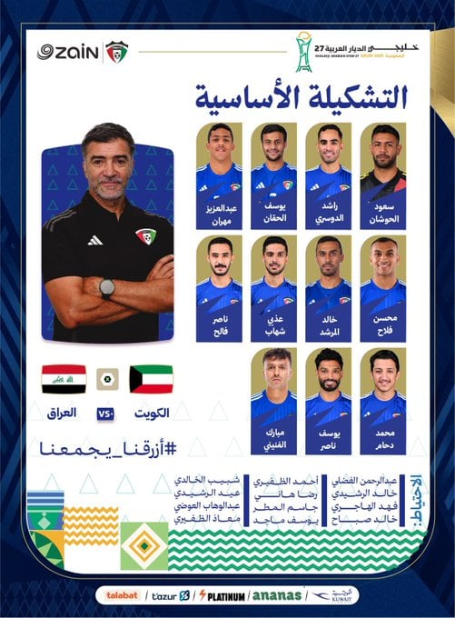 تشكيل الكويت