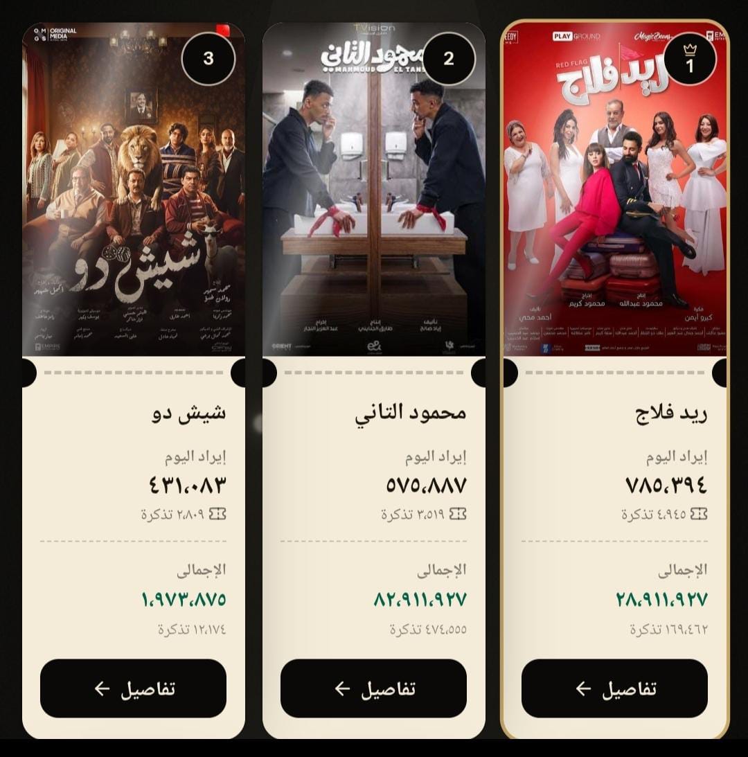 شباك التذاكر