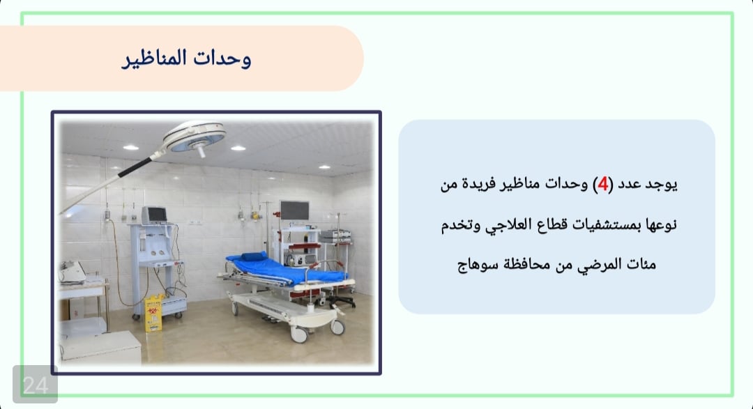 وحدة المناظير وحدة المناظير