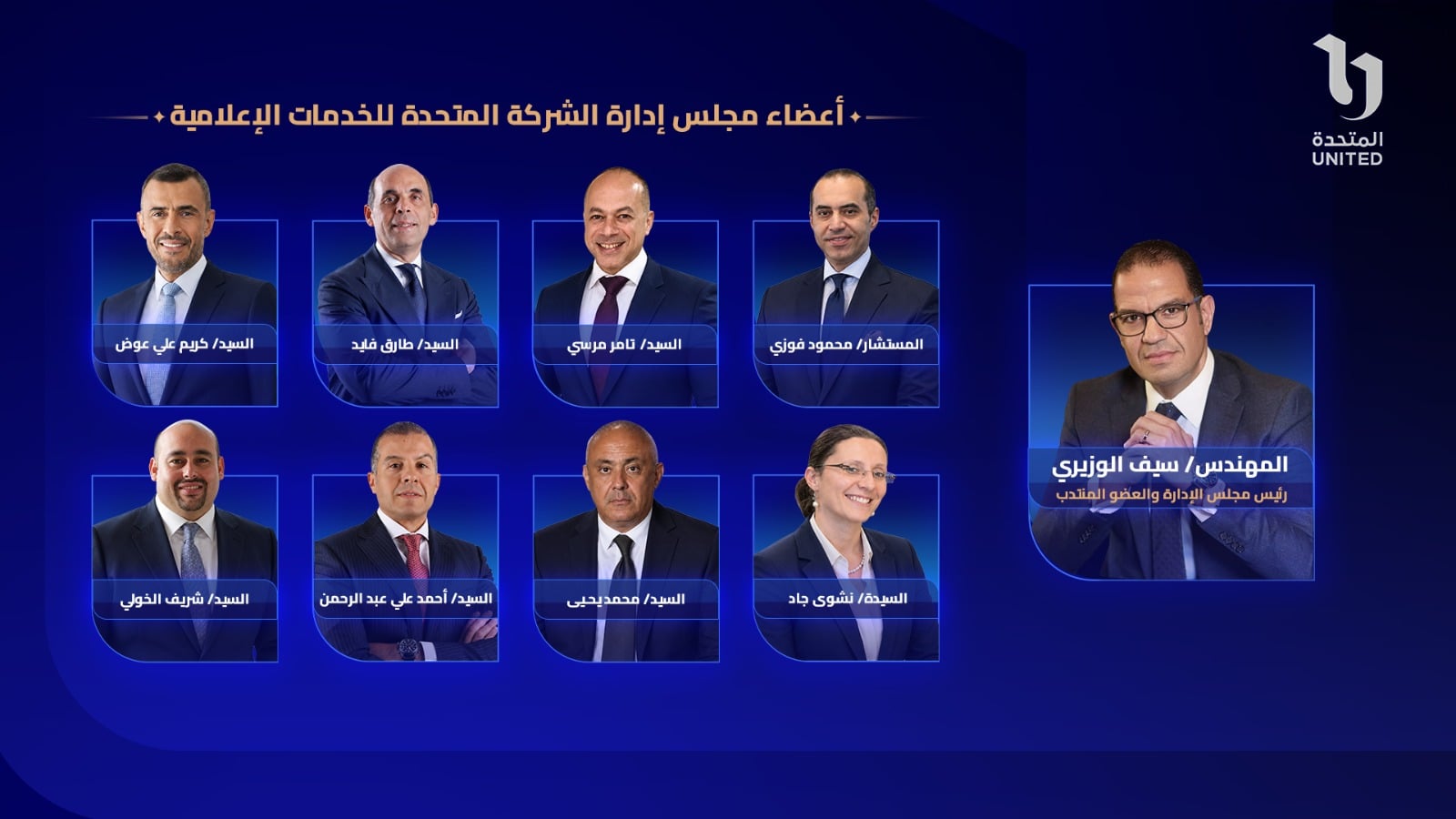 مجلس إدارة الشركة المتحدة
