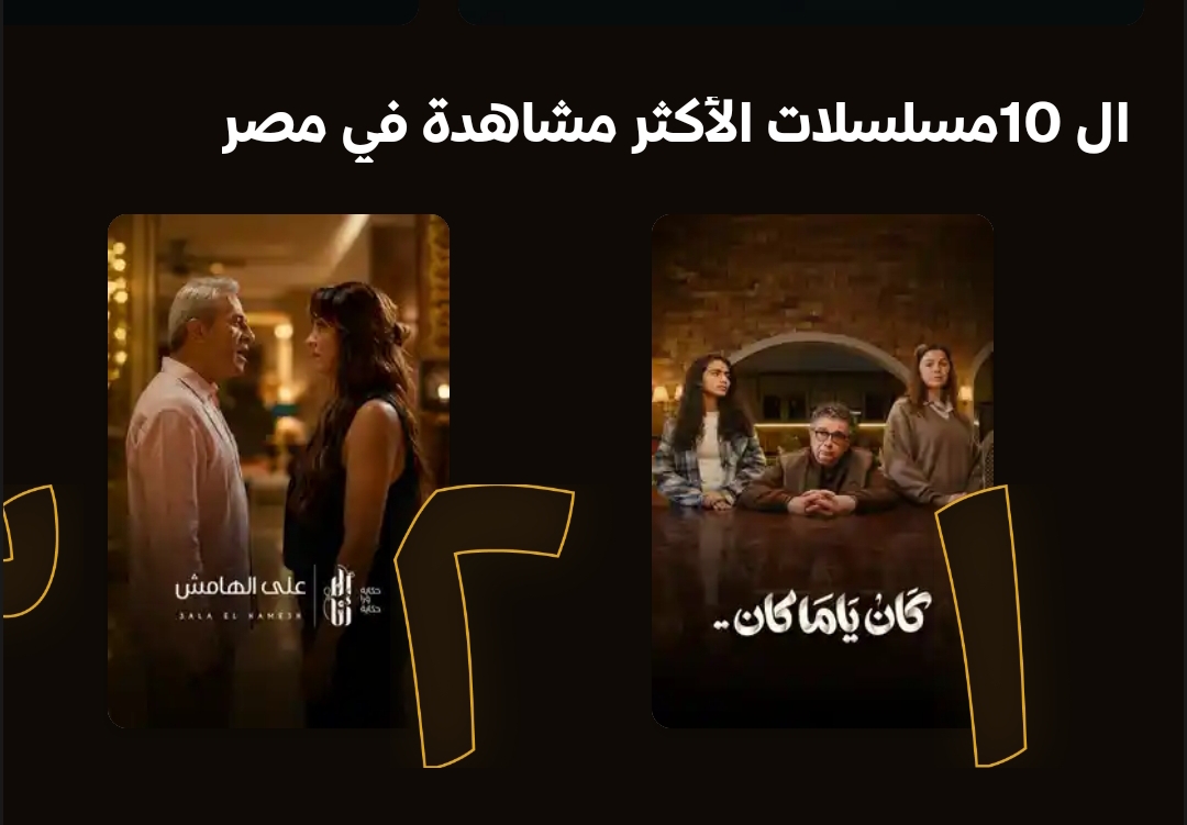 قائمة الأكثر مشاهدة