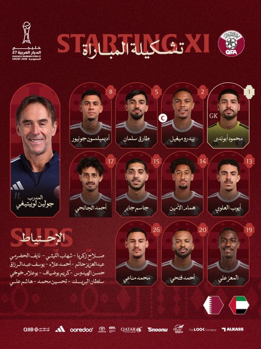 تشكيل قطر تشكيل قطر