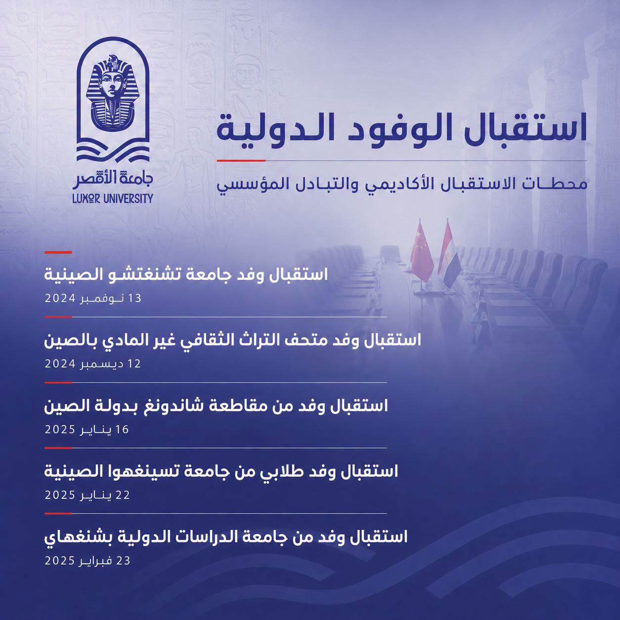 استقبال الوفود الصينية بجسور ممتدة للتبادل الأكاديمي