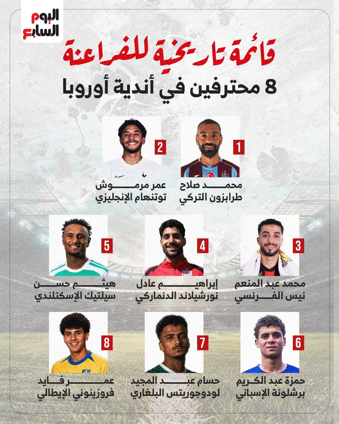 قائمة المحترفين في منتخب مصر
