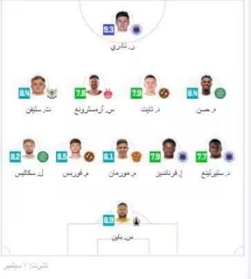 هيثم حسن