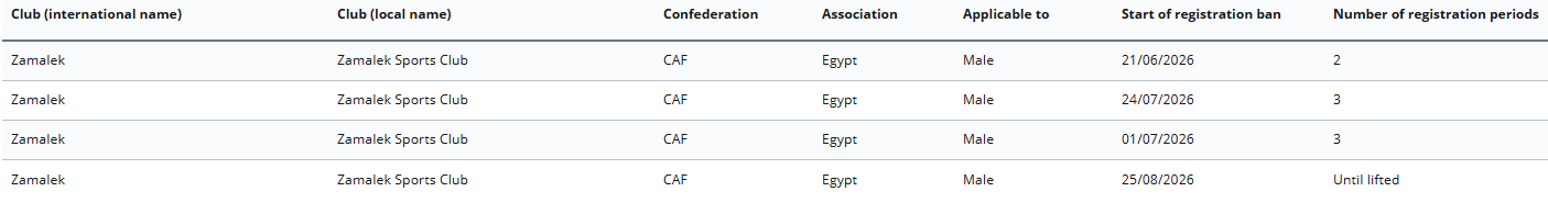 ايقاف القيد ايقاف القيد