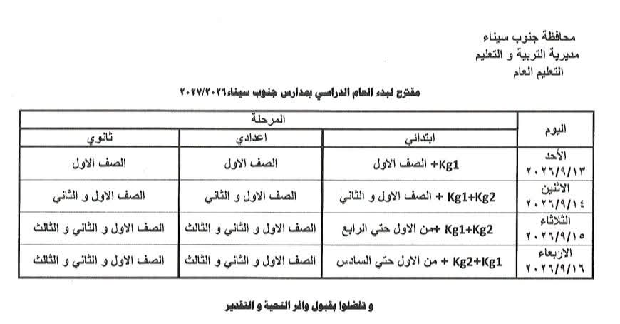 تعليم جنوب سيناء بدء الدراسة تدريجيًا