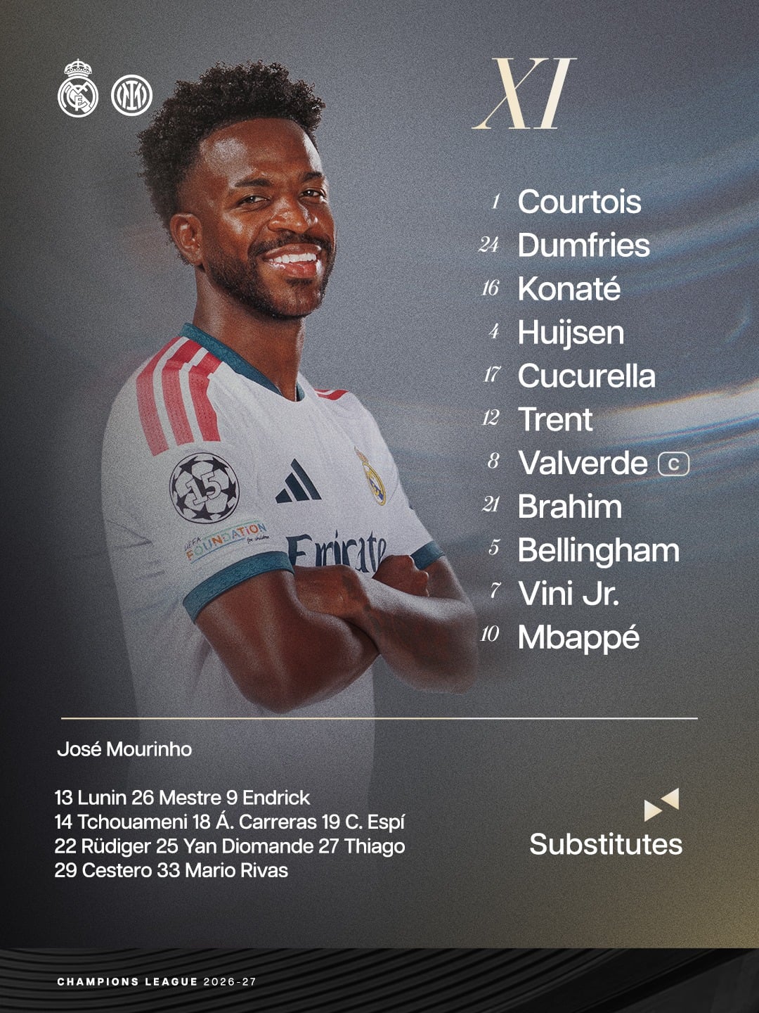 تشكيل ريال مدريد