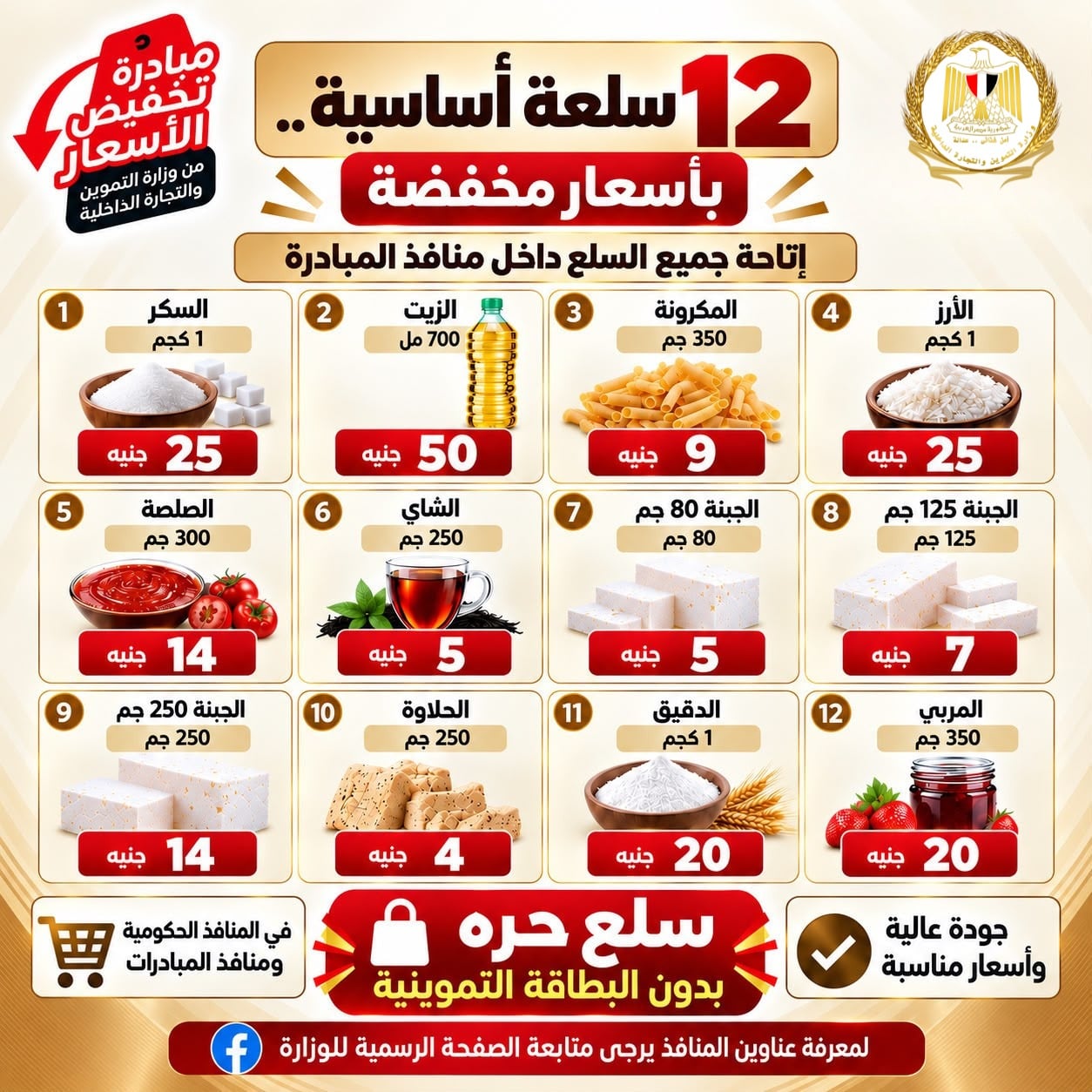 أسعار السلع الاستهلاكية بالمنافذ