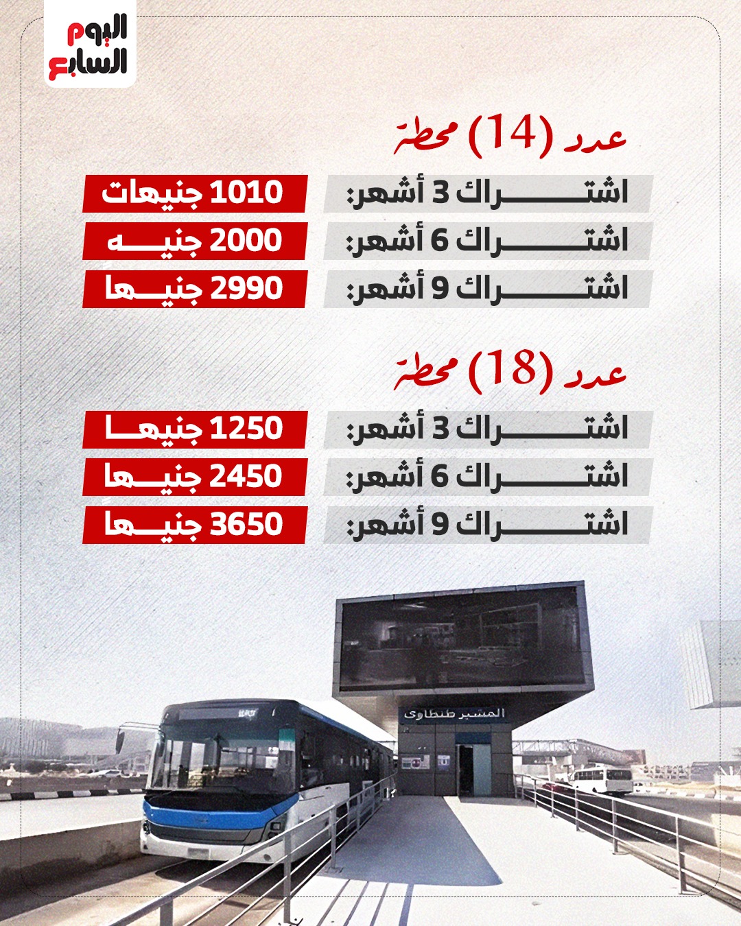  اشتراكات الأتوبيس الترددي