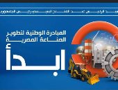 المبادرة الوطنية ابدأ لتطوير الصناعة المصرية