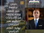 الدكتور محمد ضياء زين العابدين رئيس جامعة عين شمس