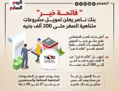 تمويل مشروع صغير من بنك ناصر