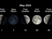 مراحل القمر  فى شهر مايو - أرشيفية