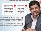 محمد مخبر يتولى السلطة التنفيذية.. وعلي باقري وزيرا للخارجية 