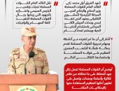  الفريق أول محمد زكى القائد العام للقوات المسلحة وزير الدفاع والإنتاج الحربى
