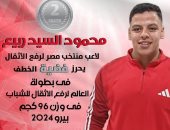 محمود السيد ربيع  لاعب المنتخب الوطنى للشباب