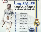 ريال مدريد