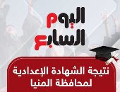 نتيجة الشهادة الإعدادية بمحافظة المنيا