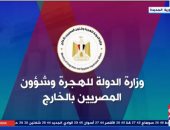 وزارة الدولة للهجرة وشؤون المصريين بالخارج