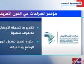 قناة إكسترا نيوز