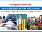 الإقامة الاستثمارية - برلمانى