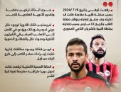 نتائج التحقيق فى وفاة أحمد رفعت