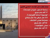 تقرير اكسترا نيوز عن المتحف المصري الكبير