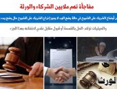 الشريك على الشيوع - برلمانى