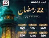 موعد الإفطار وساعات الصيام فى اليوم الـ22 بشهر رمضان
