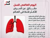 إنفوجراف 