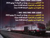 إنفوجراف