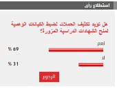 نتيجة الاستطلاع
