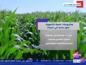 تقرير إكسترا نيوز عن مشروعات الدولة التنموية في سيناء
