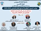 اعلان المؤتمر