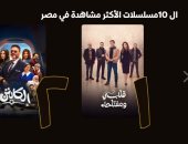 قلبي ومفتاحه يتصدر قائمة الأكثر مشاهدة على watch it