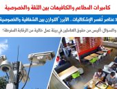 تركيب كاميرات المراقبة فى المطاعم - برلمانى 