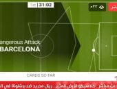 بث مباشر.. كلاسيكو الأرض المثير.. ريال مدريد ضد برشلونة في الدوري الإسباني