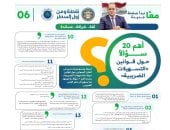 المالية تجيب عن أهم 20 سؤالًا حول قوانين حزمة «التسهيلات الضريبية»