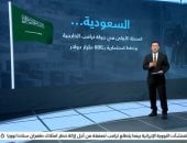 زيارة ترامب للخليج.. فرص اقتصادية واستثمارية جديدة (فيديو)