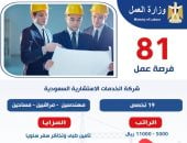 وظائف للمهندسين فى السعودية