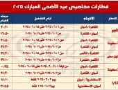 جدول مواعيد القطارات الإضافية بمناسبة عيد الأضحى المبارك
