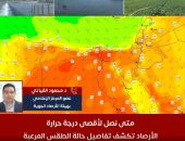 تفاصيل حالة الطقس
