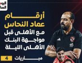 أرقام عماد النحاس مع الاهلى 