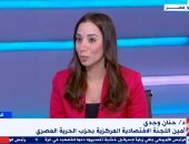  أمين اللجنة الاقتصادية المركزية بحزب الحرية المصرى
