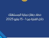جهاز حماية المستهلك