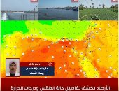 تغطية عن حالة الطقس